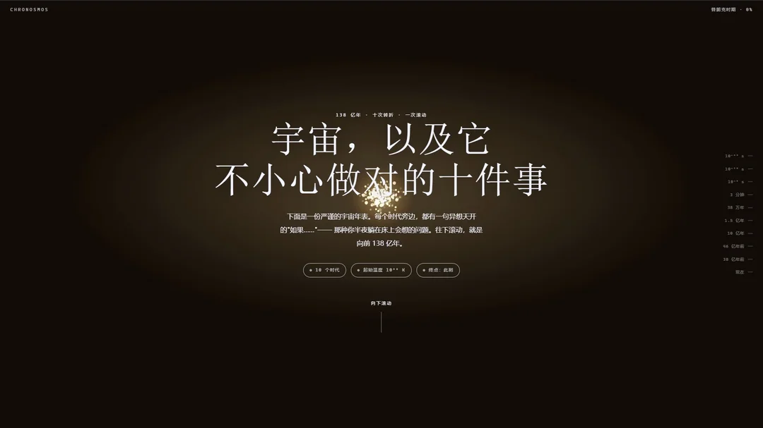 CHRONOSMOS 首屏